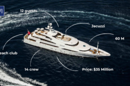 superyacht