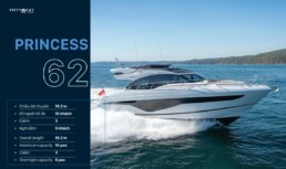 du thuyen cho thue Princess 62