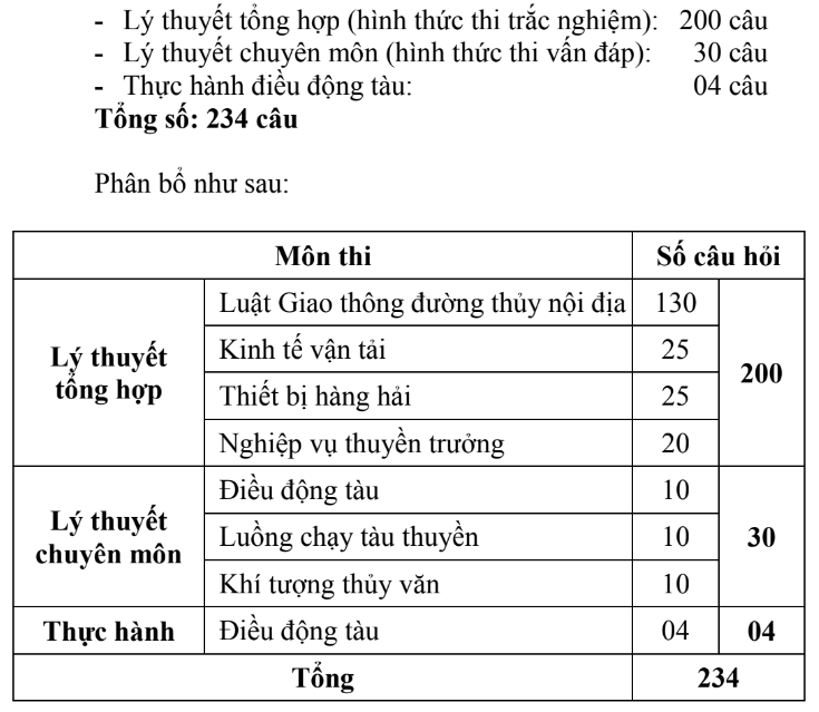 bang lai thuyen - thuyen truong T2