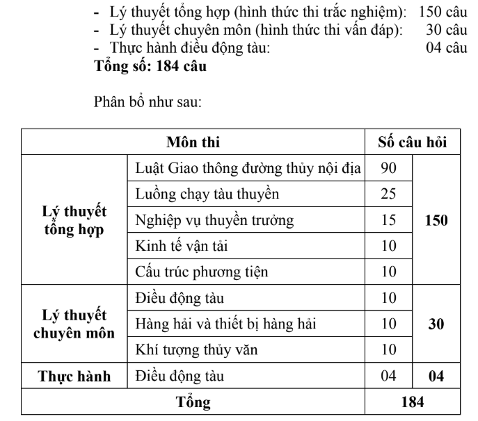 bang lai thuyen - thuyen truong T3