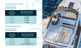 du thuyen cho thue Merry Fisher 1095Fly