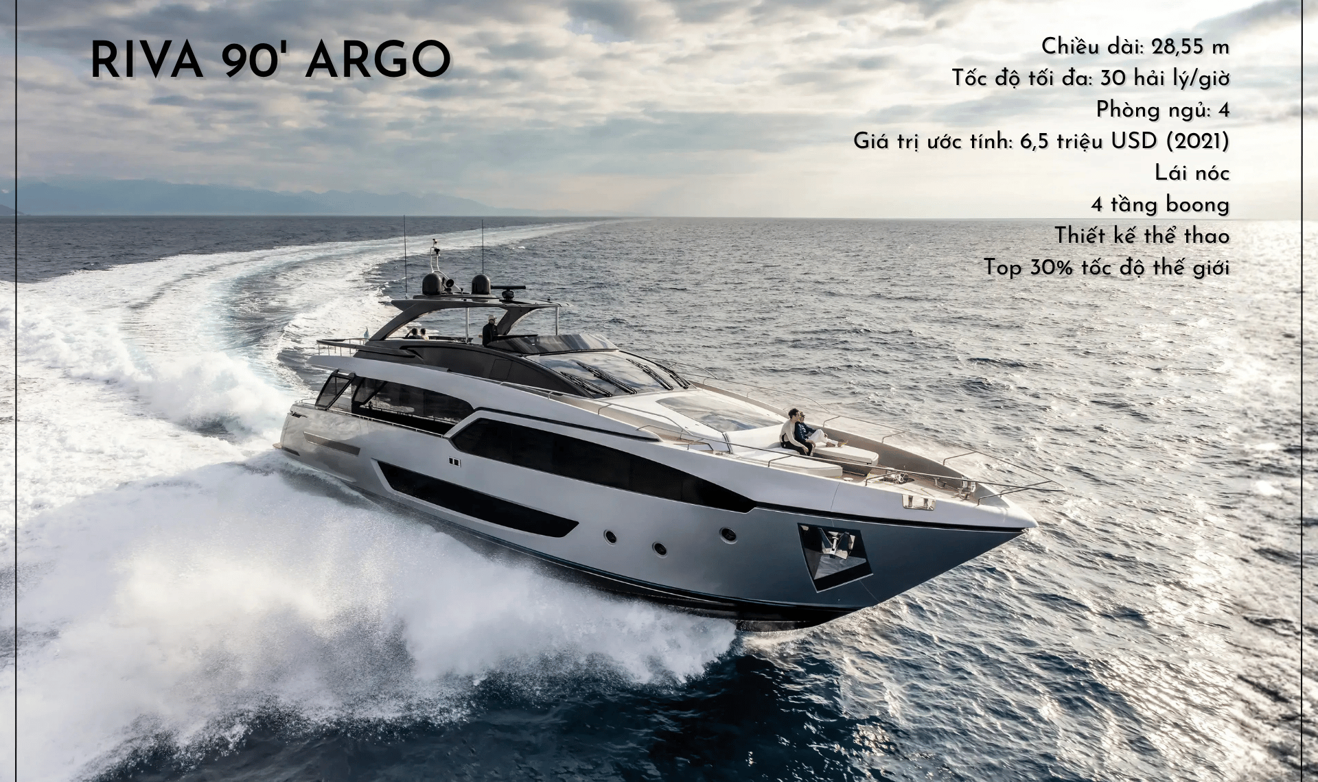 du thuyen Riva 90 Argo cua David Beckham